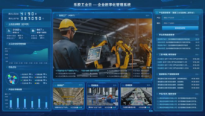 九游娱乐：制造业智能化转型｜工业互联网平台如何成为企业智能化转型升级的重要抓手？(图2)