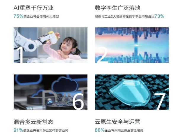 九游娱乐：制造业智能化转型｜工业互联网平台如何成为企业智能化转型升级的重要抓手？(图3)