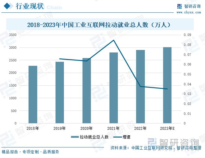 九游娱乐网站：工业互联网全景速览：“5G+工业互联网”的融合企业转型升级(图7)