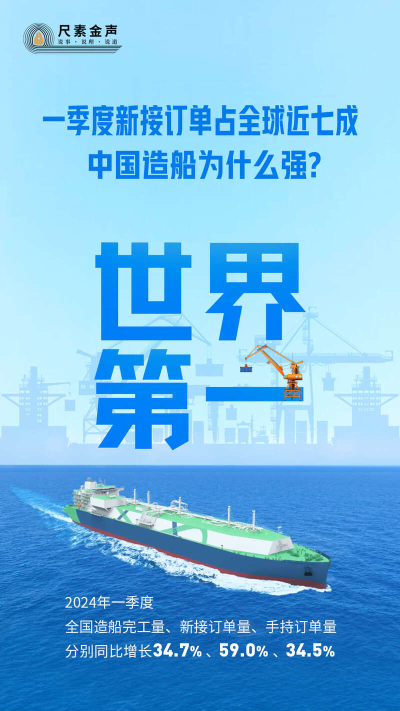 九游娱乐网站：一季度新接订单占全球近七成中国造船为什么强？(图1)