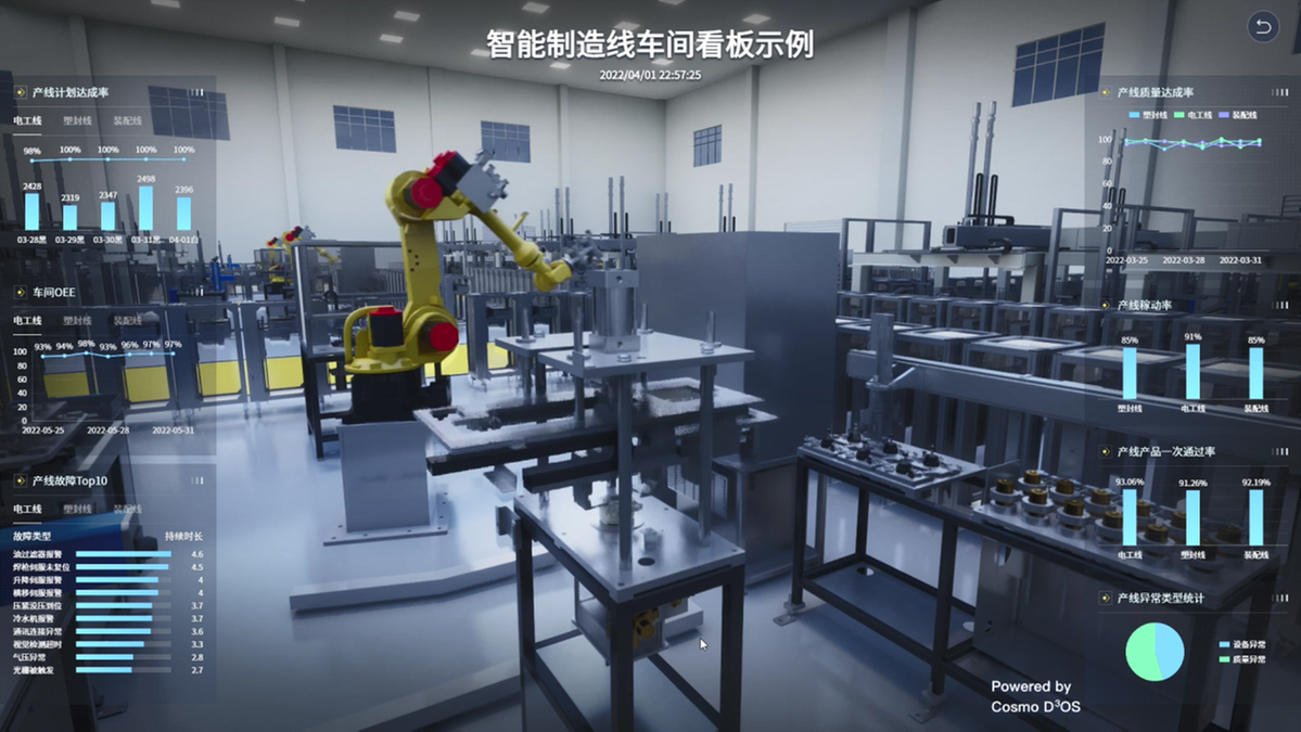 九游娱乐：工业互联网进入下半场数据价值正在加速显现(图4)