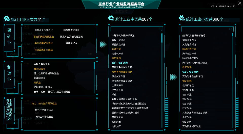 九游娱乐网站:divdata=datasource:2021102019a906fbeb124e3caa1159f5b3dba5fype=content(图1)