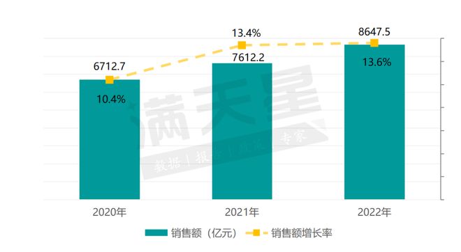 九游娱乐：研究报告｜赛迪顾问编制《数字化赋能下的工业互联网发展研究展望》报告(图1)
