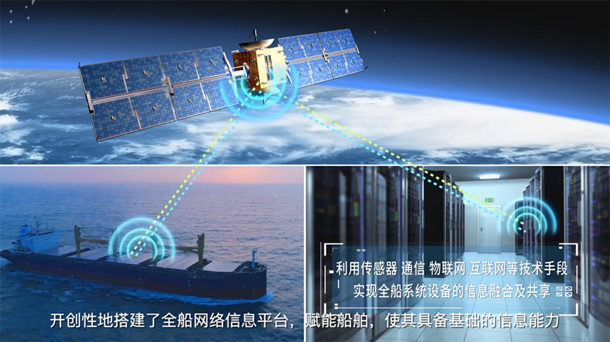 九游娱乐网站：智能船舶的“引领者”(图3)