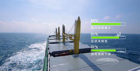 九游娱乐网站：智能船舶的“引领者”(图5)