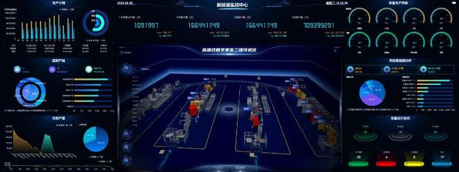 九游娱乐：长虹新能源推进数字化转型“5G+工业互联网”实现产品降本增效(图4)