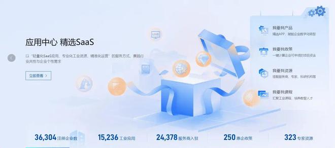 九游娱乐网站：海尔卡奥斯：“工业互联网赋能模式”助力区域经济高质量发展(图1)