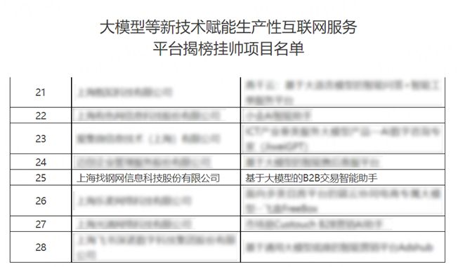 九游娱乐网站：资讯动态：找钢网、京东工业、咸亨国际、新瑞立(图1)