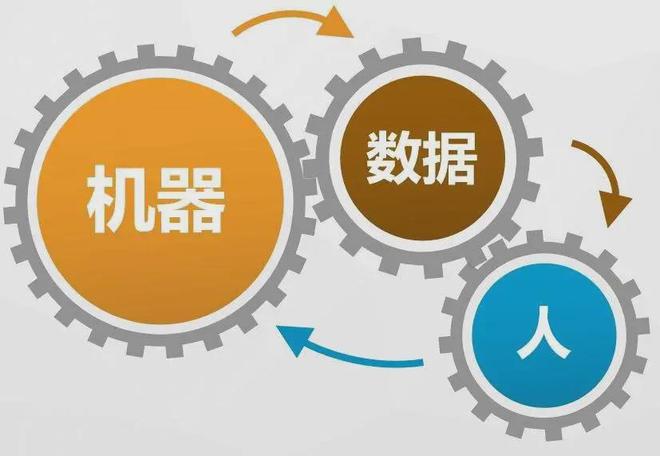 九游娱乐平台：传感器的工业互联网时代(图1)