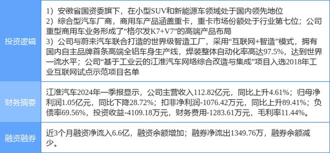 九游娱乐网站：8月7日江淮汽车涨停分析：重卡工业互联网安徽国企改革概念热股(图2)