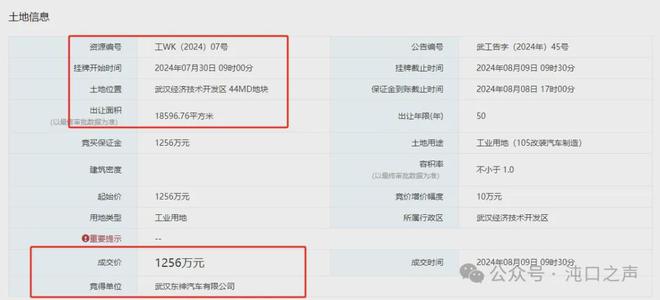九游娱乐网站：沌口一宗工业用地成交！(图1)