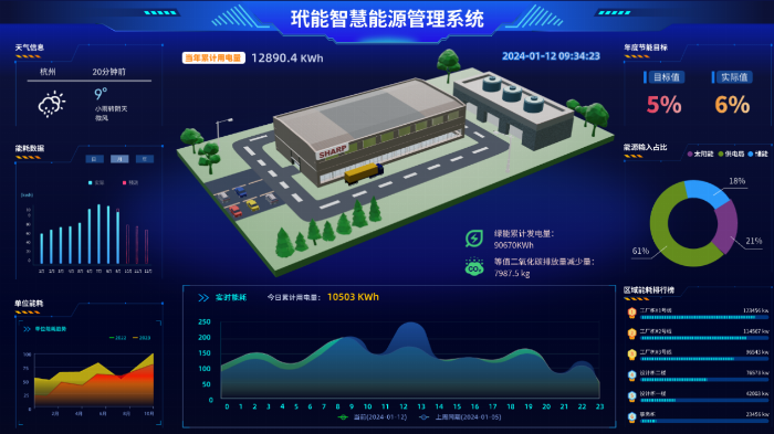 九游娱乐网站：引领智能制造新风尚Dynabook即将亮相2024中国智能制造技术与工业互联网展(图3)