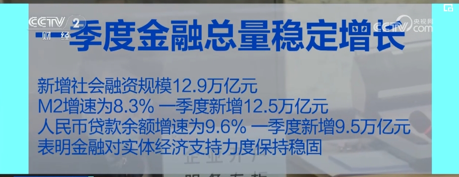 九游娱乐平台：多领域实现“开门红”透过数据看中国经济拔节向上底气足(图1)