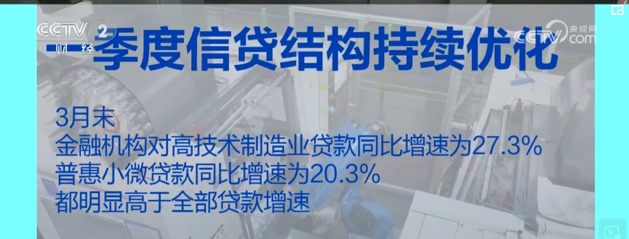 九游娱乐平台：多领域实现“开门红”透过数据看中国经济拔节向上底气足(图3)