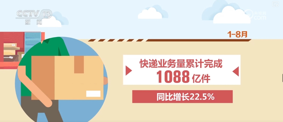九游娱乐网站：多组数据透视中国经济：恢复向好基础更巩固、态势更明显、动能更充沛(图1)