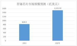 九游娱乐：工业互联网行业市场现状及前景分析(图4)