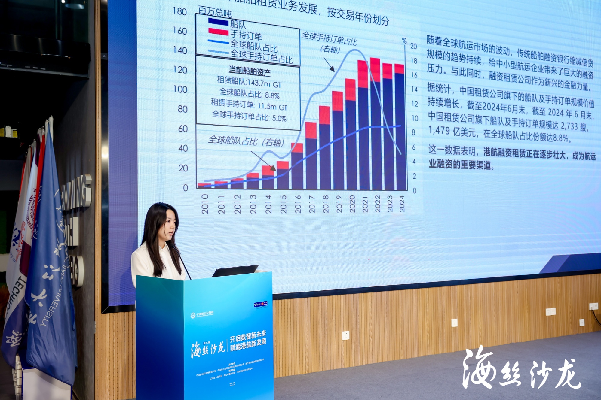 一线观察“智变”浪潮来袭港航业如何“用数字说话”？(图4)