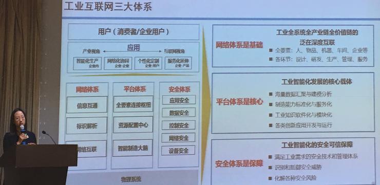 九游娱乐网站：工业互联网不只是网络：网络是基础平台是关键(图3)