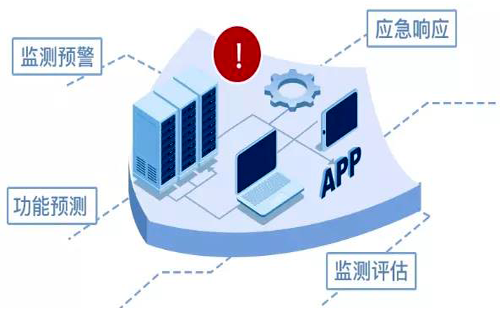 九游娱乐平台：四张图看懂工业互联网包含内容(图3)