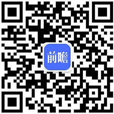 九游娱乐网站：我国工业互联网现状分析六大方面存在不足(图2)