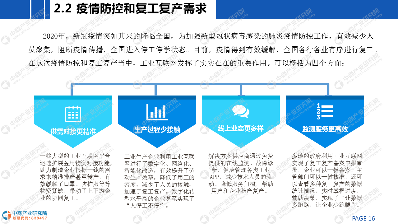 九游娱乐平台：中商产业研究院：《2020年中国工业互联网行业市场前景及投资研究报告》发布(图4)