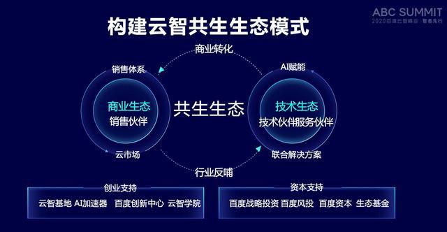 九游娱乐平台：工业互联网进山城百度想好了？(图5)