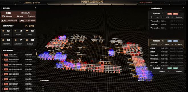九游娱乐平台：我们的《黑神话：悟空》应该由自己的网络靶场来守护(图5)