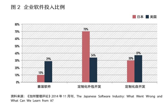 九游娱乐平台：产业之声安筱鹏：超越AI大模型的“加拉帕戈斯”效应(图2)