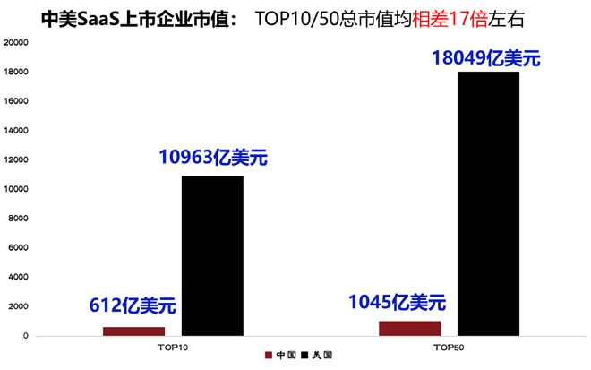 九游娱乐平台：产业之声安筱鹏：超越AI大模型的“加拉帕戈斯”效应(图3)