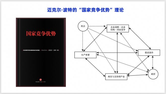 九游娱乐平台：产业之声安筱鹏：超越AI大模型的“加拉帕戈斯”效应(图10)