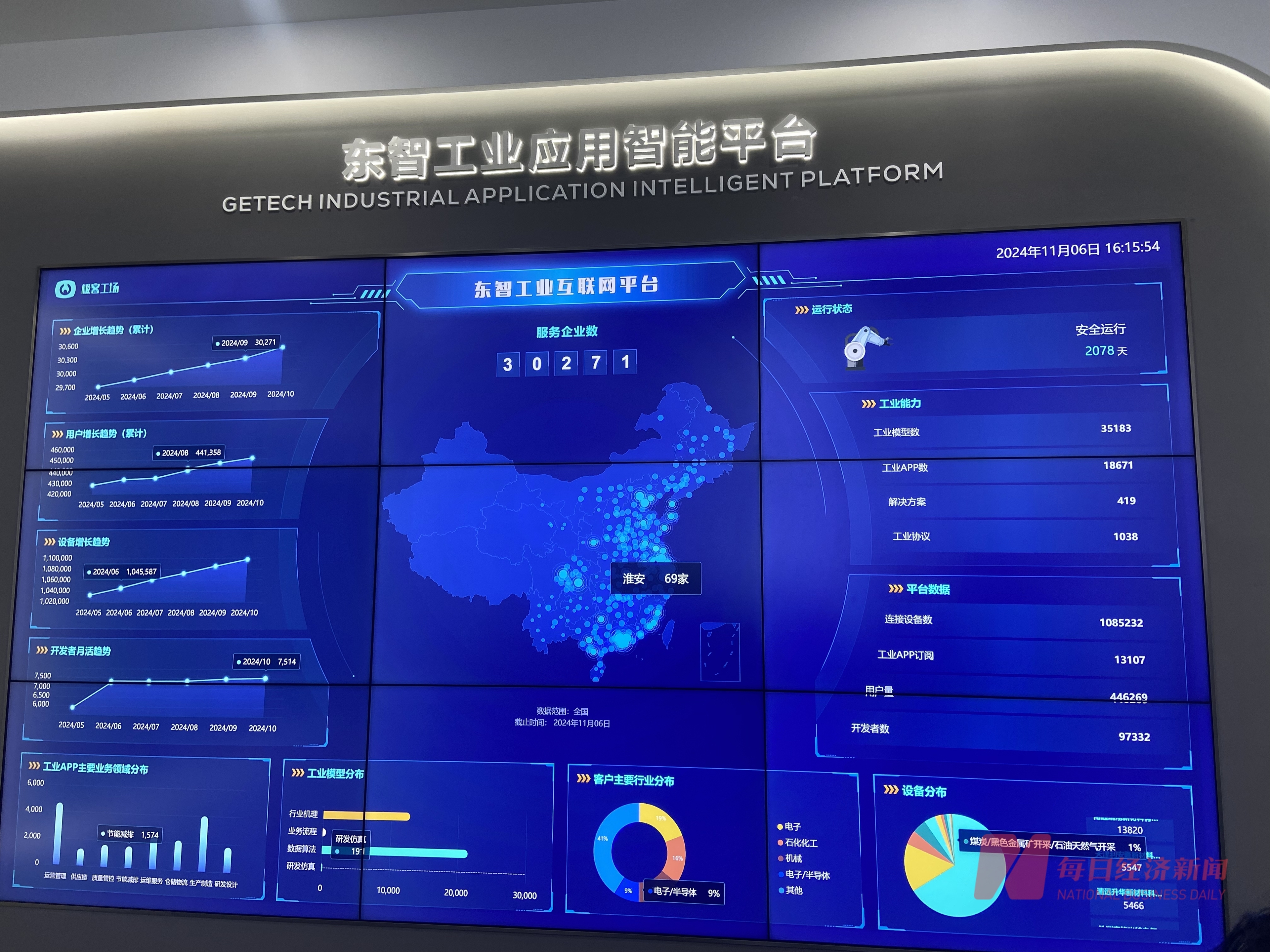 九游娱乐网站：汽车产线条生产线G+工业互联网赋能新型工业化成效凸显(图2)