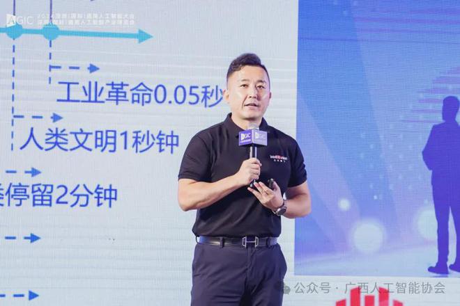九游娱乐网站：广西人工智能协会祝贺2024深圳国际AI领袖峰会圆满落幕(图8)