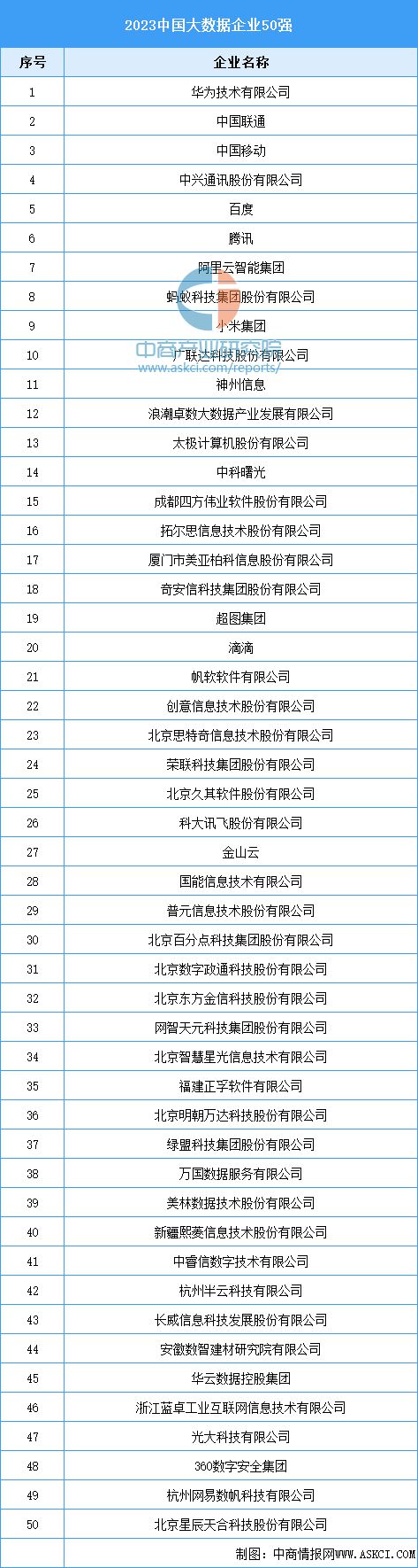 九游娱乐：2024年中国无人经济产业链图谱研究分析（附产业链全景图）(图3)