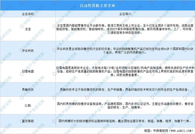 九游娱乐：2024年中国无人经济产业链图谱研究分析（附产业链全景图）(图12)