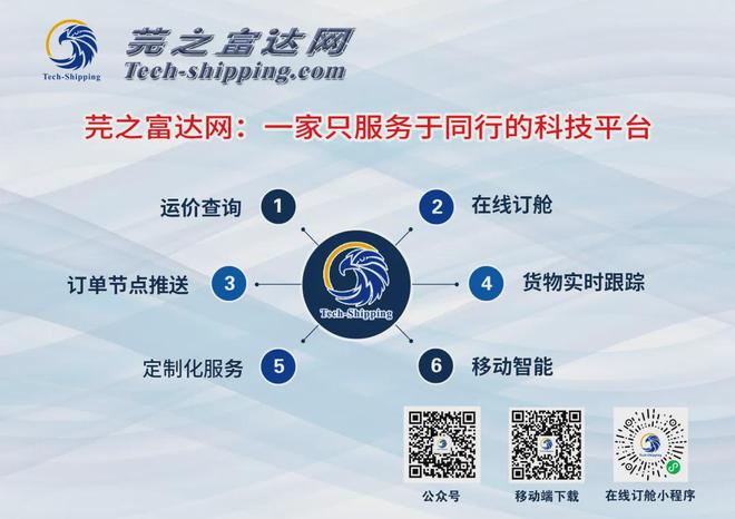 九游娱乐：迎75周年华诞航运业为祖国母亲献礼！(图3)