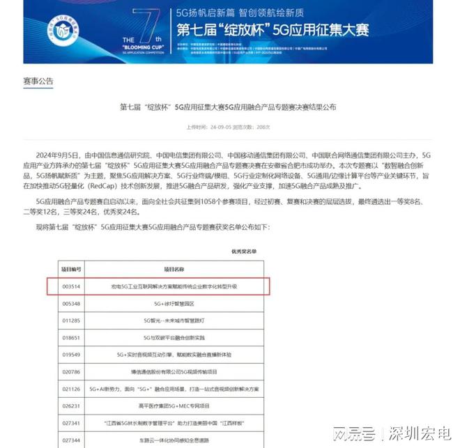 九游娱乐平台：宏电5G工业互联网解决方案荣获第七届5G绽放杯优秀奖(图1)
