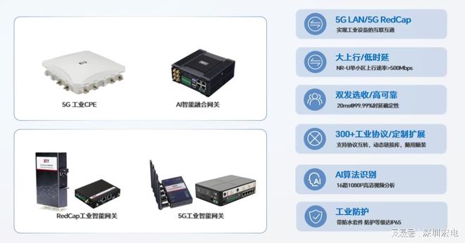 九游娱乐平台：宏电5G工业互联网解决方案荣获第七届5G绽放杯优秀奖(图3)