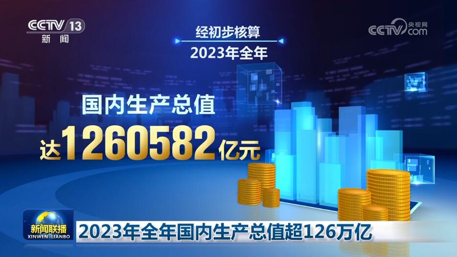 九游娱乐：新质生产力、新科技、新动能提速“蝶变”经济高质量发展蓄势赋能(图1)