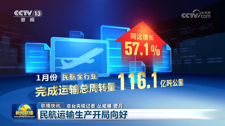 九游娱乐：新质生产力、新科技、新动能提速“蝶变”经济高质量发展蓄势赋能(图13)