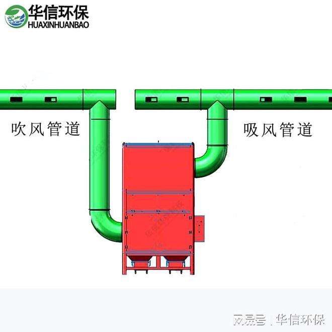 九游娱乐平台：导轨焊机烟雾净化器(图2)