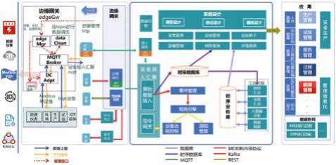 九游娱乐平台：《沈阳晓能：在全球工业互联网大会创新应用大赛中绽放光彩(图2)