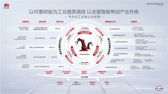 九游娱乐平台：三年蝉联中国工业互联网平台市场第一(图2)