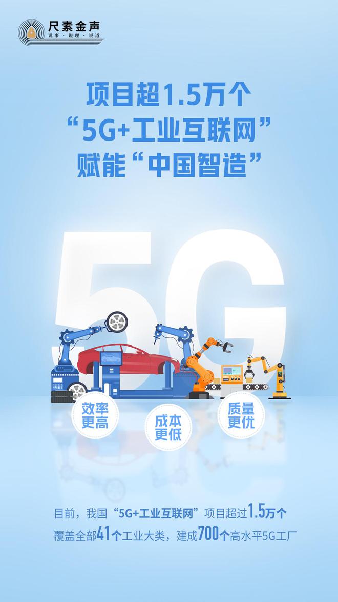 九游娱乐网站：尺素金声｜项目超15万个“5G+工业互联网”赋能“中国智造”(图1)