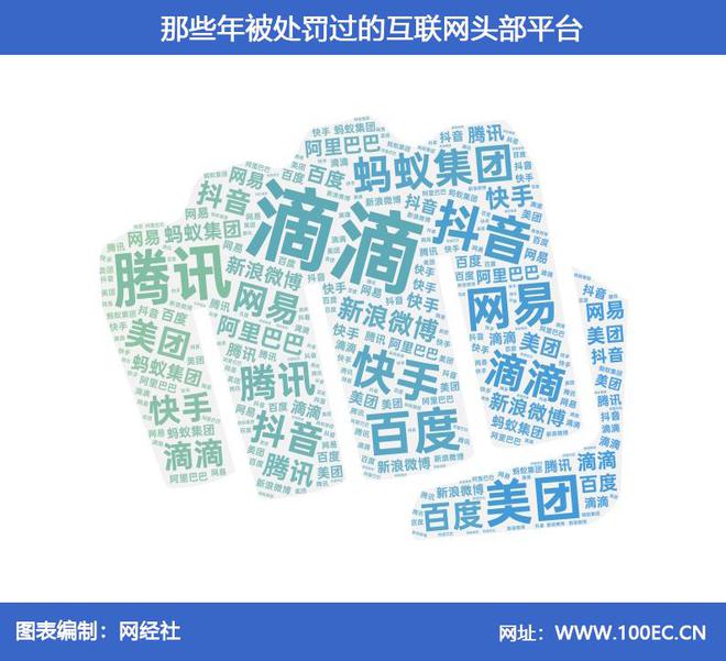 九游娱乐：国常会释放平台经济政策转变重大信号：首次定调为新质生产力重要组成部分(图3)