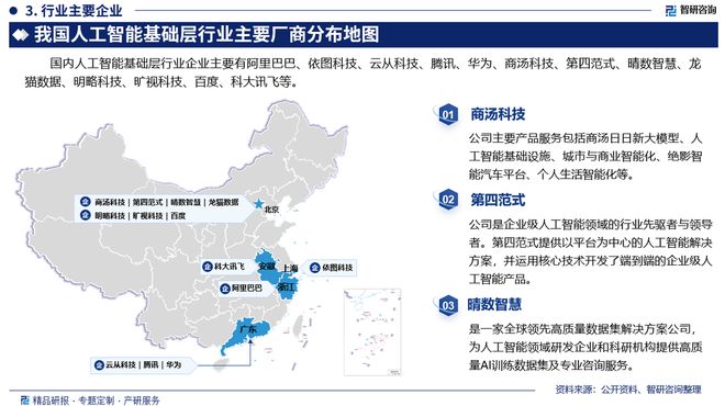 九游娱乐：2024版中国人工智能基础层行业市场概况分析及投资前景分析报告(图4)