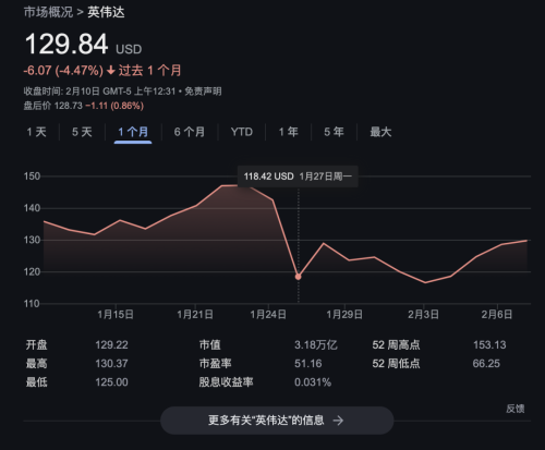 九游娱乐平台：外来的和尚好念经：读德意志银行研报有感(图7)