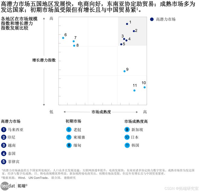九游娱乐平台：2024年中国移动互联网趋势盘点报告汇总PDF解读（附原数据表）(图4)