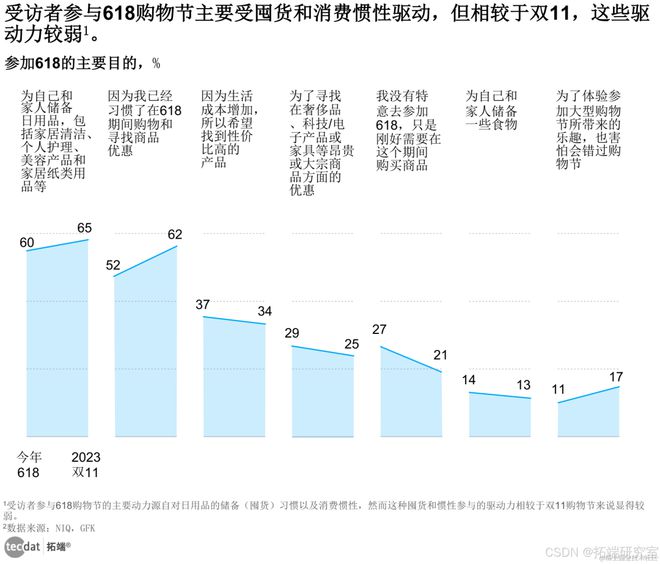 九游娱乐平台：2024年中国移动互联网趋势盘点报告汇总PDF解读（附原数据表）(图2)