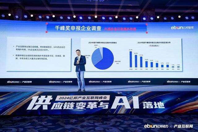 九游娱乐网站：亿邦智库院长郑敏：解读产业互联网年度报告与走势(图1)