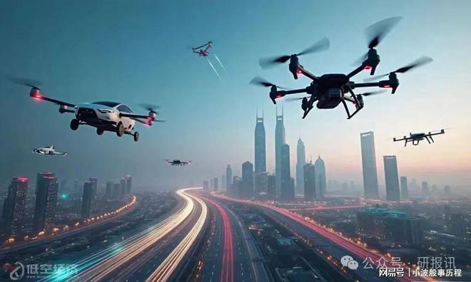 九游娱乐：低空经济概念——最核心的6家企业(图2)
